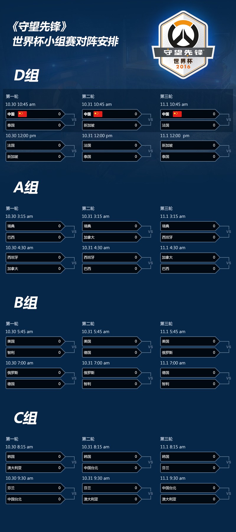 《2026美加墨世界杯观赛指南》之I组巡礼——高卢雄鸡卫冕之路启特兰加雄狮美索不达米亚北欧海盗谁能挡(图1)