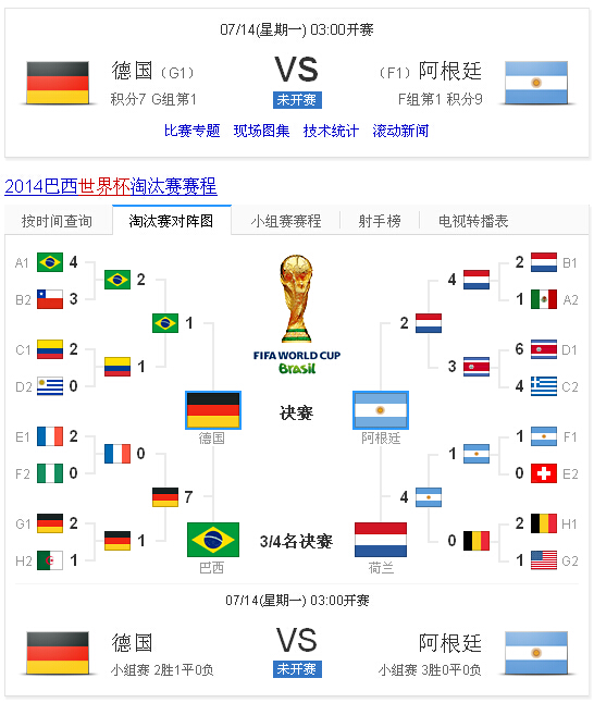 最新！美加墨世界杯赛程公布：6月11日打响揭幕战7月19日进行决赛(图1)