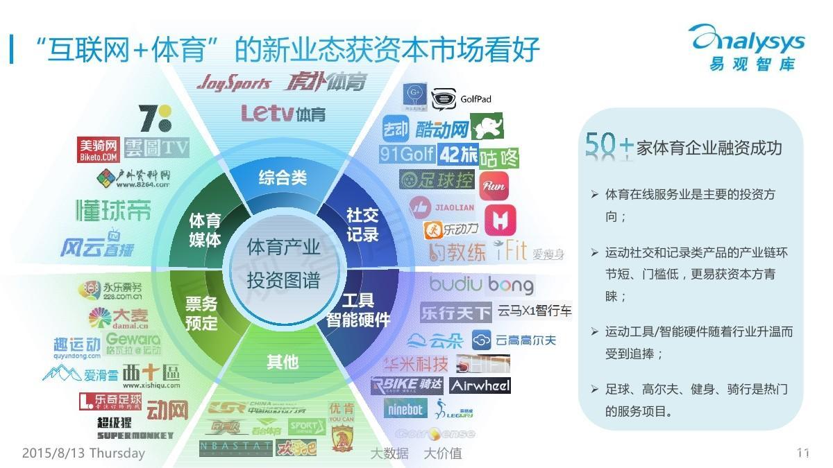 3D蓝光高清_蓝光高清_家电频道_天极网(图1)