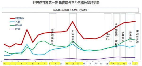 西班牙队：2026世界杯夺冠的最大热门数据背后的深意与展望(图1)