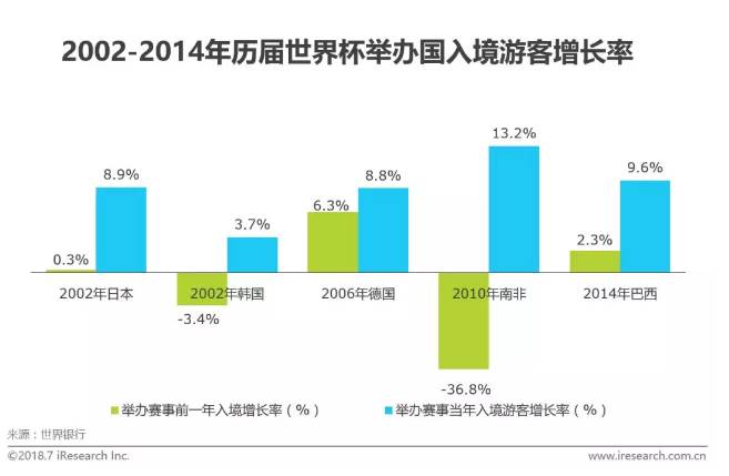 咪咕世预赛解说(图1)