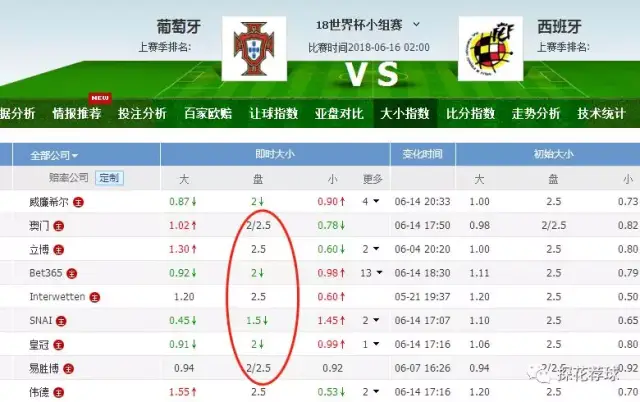 防火墙的并发连接数(图1)