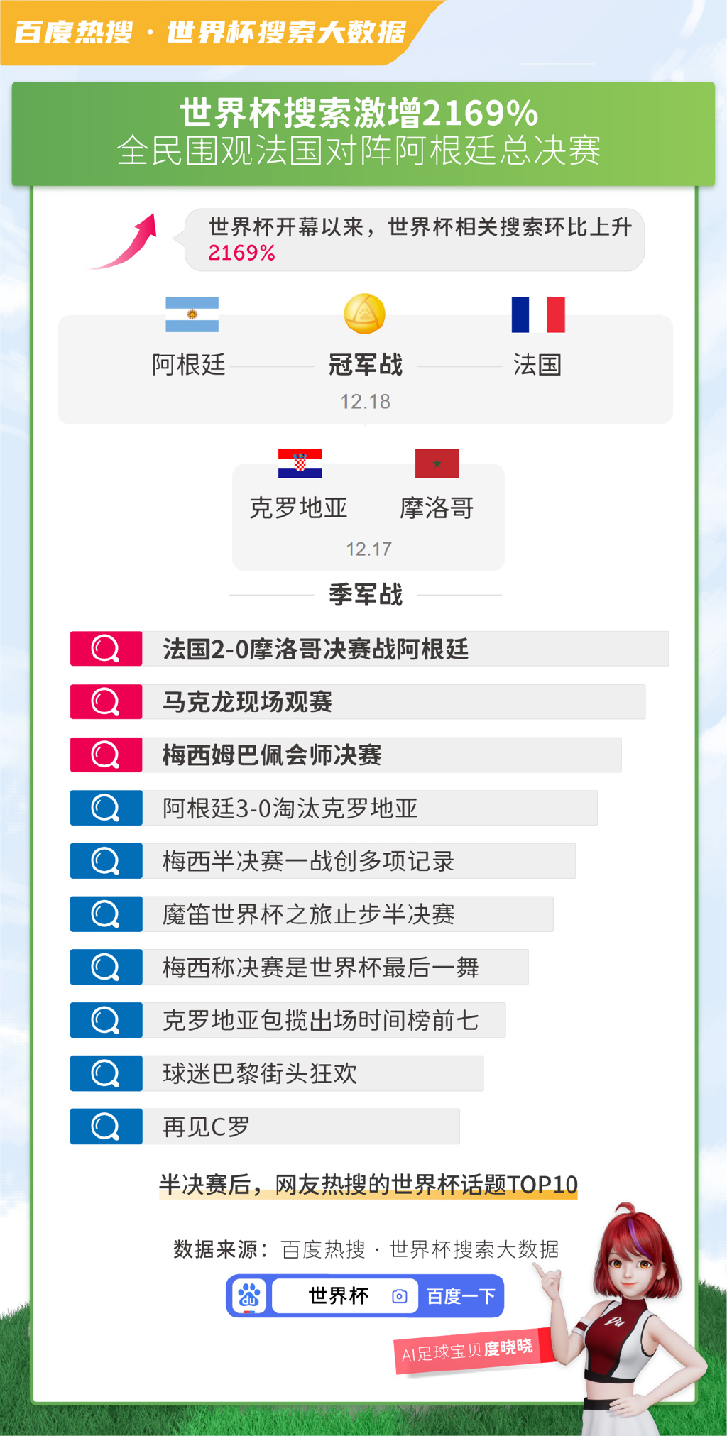 世界杯狂欢：通州城市副中心的足球盛宴(图1)
