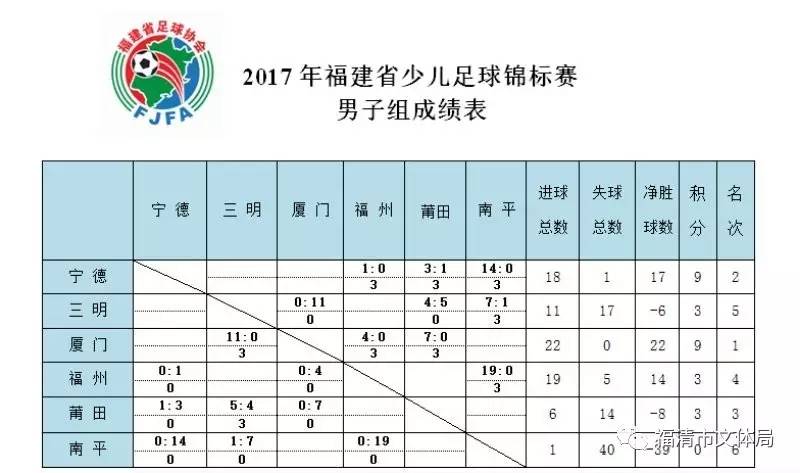 2026世界杯进球数据全面解析:前100粒进球的深度剖析(图1)
