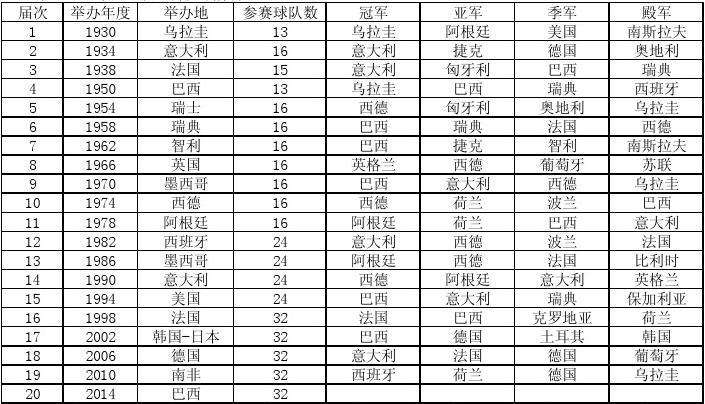 姆巴佩还是太年轻！最该刷数据的比赛反倒给队友做了嫁衣(图1)