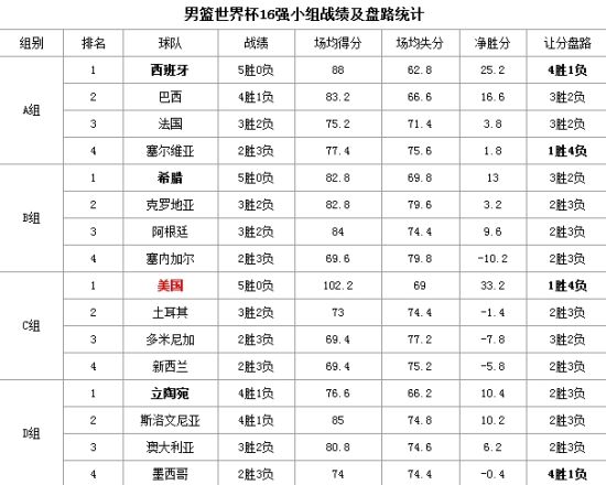 齐鲁超赛第十二轮比赛明晚开打济南队提前踩场训练(图1)