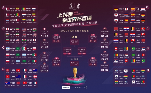 国际足联公布2026年美加墨世界杯赛程:揭幕战将于6月11日进行(图1)