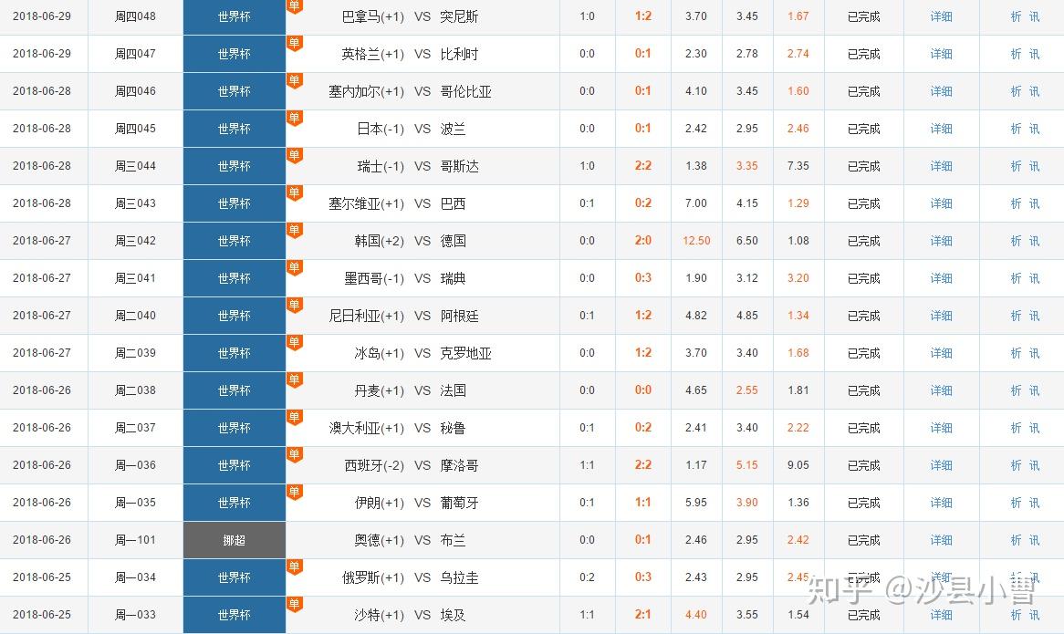 咪咕与央视强强联手2026世界杯直播引发全网热议!(图1)